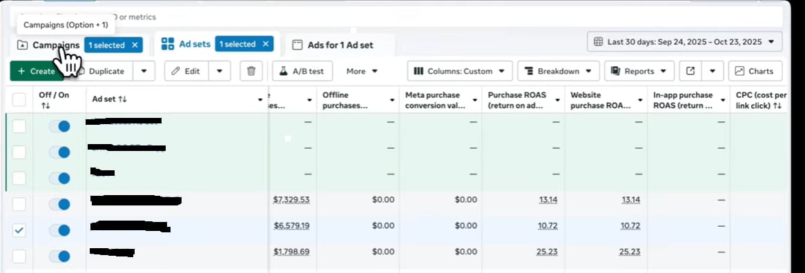 Meta Ads Manager ad sets table showing purchase conversion value and website purchase ROAS