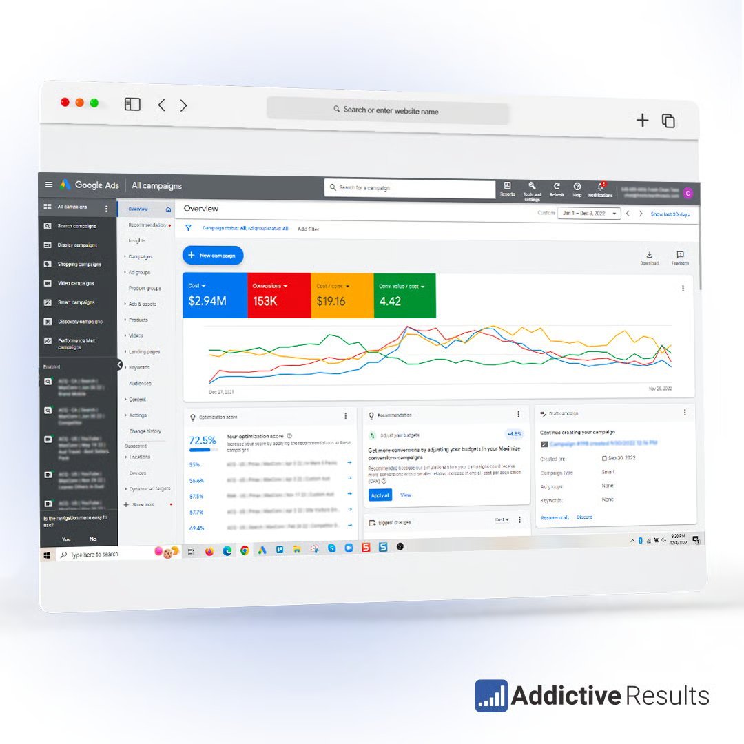 Google Ads campaign overview showing cost, conversions, and conversion value performance